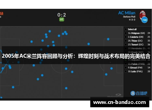 2005年AC米兰阵容回顾与分析：辉煌时刻与战术布局的完美结合