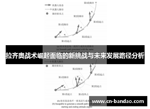 拉齐奥战术崛起面临的新挑战与未来发展路径分析