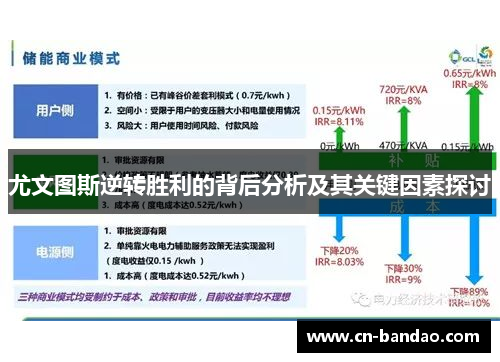 尤文图斯逆转胜利的背后分析及其关键因素探讨