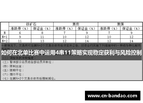 如何在北单比赛中运用4串11策略实现稳定获利与风险控制 如何在北单比赛中运用4串11策略实现稳定获利与风险控制