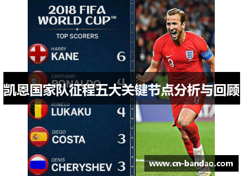 凯恩国家队征程五大关键节点分析与回顾 凯恩国家队征程五大关键节点分析与回顾