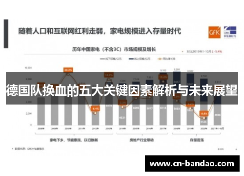 德国队换血的五大关键因素解析与未来展望 德国队换血的五大关键因素解析与未来展望