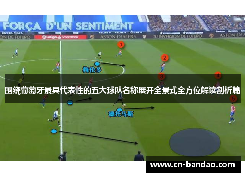 围绕葡萄牙最具代表性的五大球队名称展开全景式全方位解读剖析篇